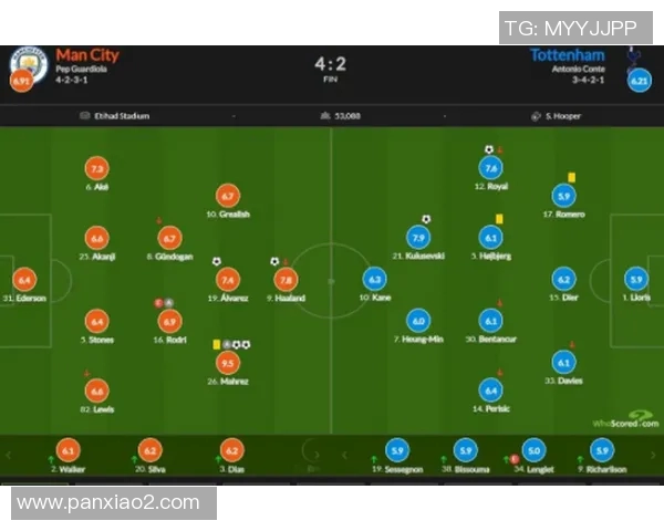 2017年曼城对阵热刺的精彩对决回顾与战术分析