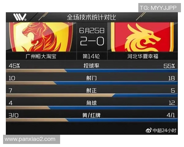 中国与哥伦比亚足球对决前瞻分析及双方历史交锋回顾