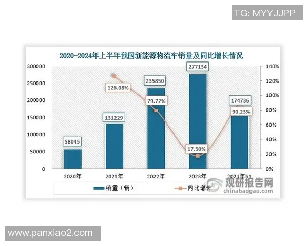 东方石油与昆卡时间的较量揭示了中国能源市场的新机遇与挑战